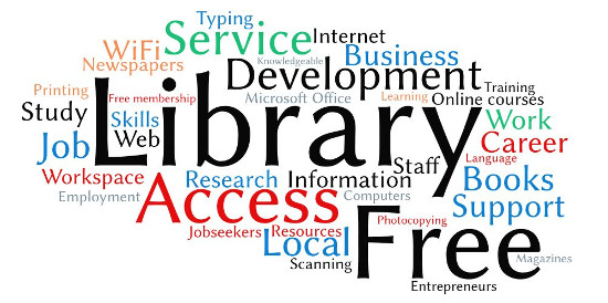 Work Matters Word Cloud Work Matters Word Cloud